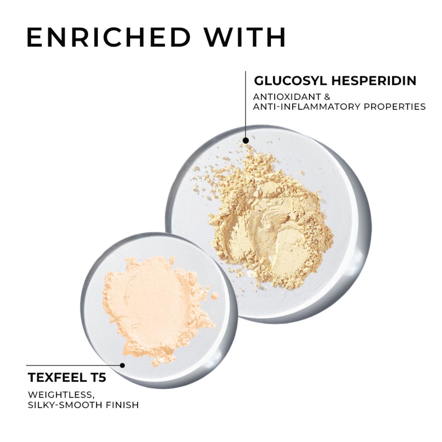 Skip Everything Serum Skin Tint SPF 20, Liquid Foundation for all Skin type, with In-Built Brush, Enriched with Vitamin E for anti-ageing benefits