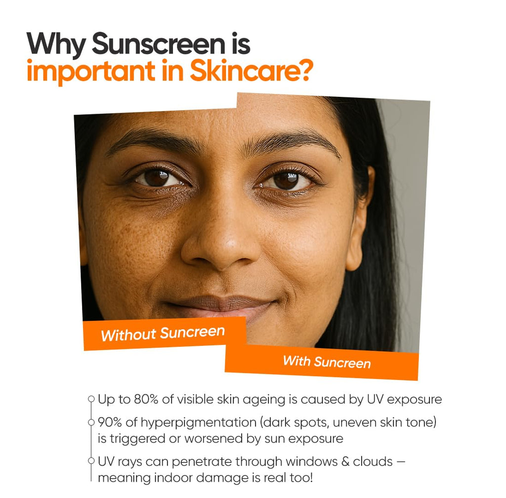 Invishield 365 Body Sunscreen Spray SPF 80+ PA++++