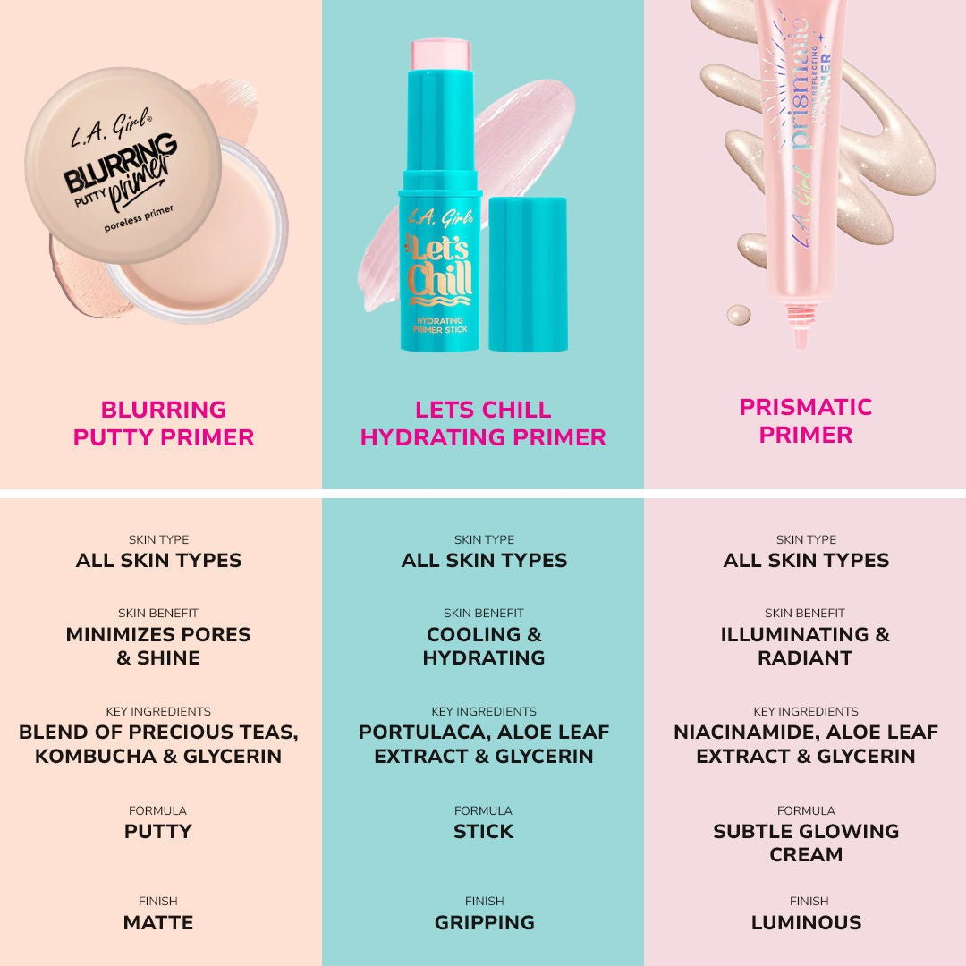 Let'S Chill Hydrating Primer Stick