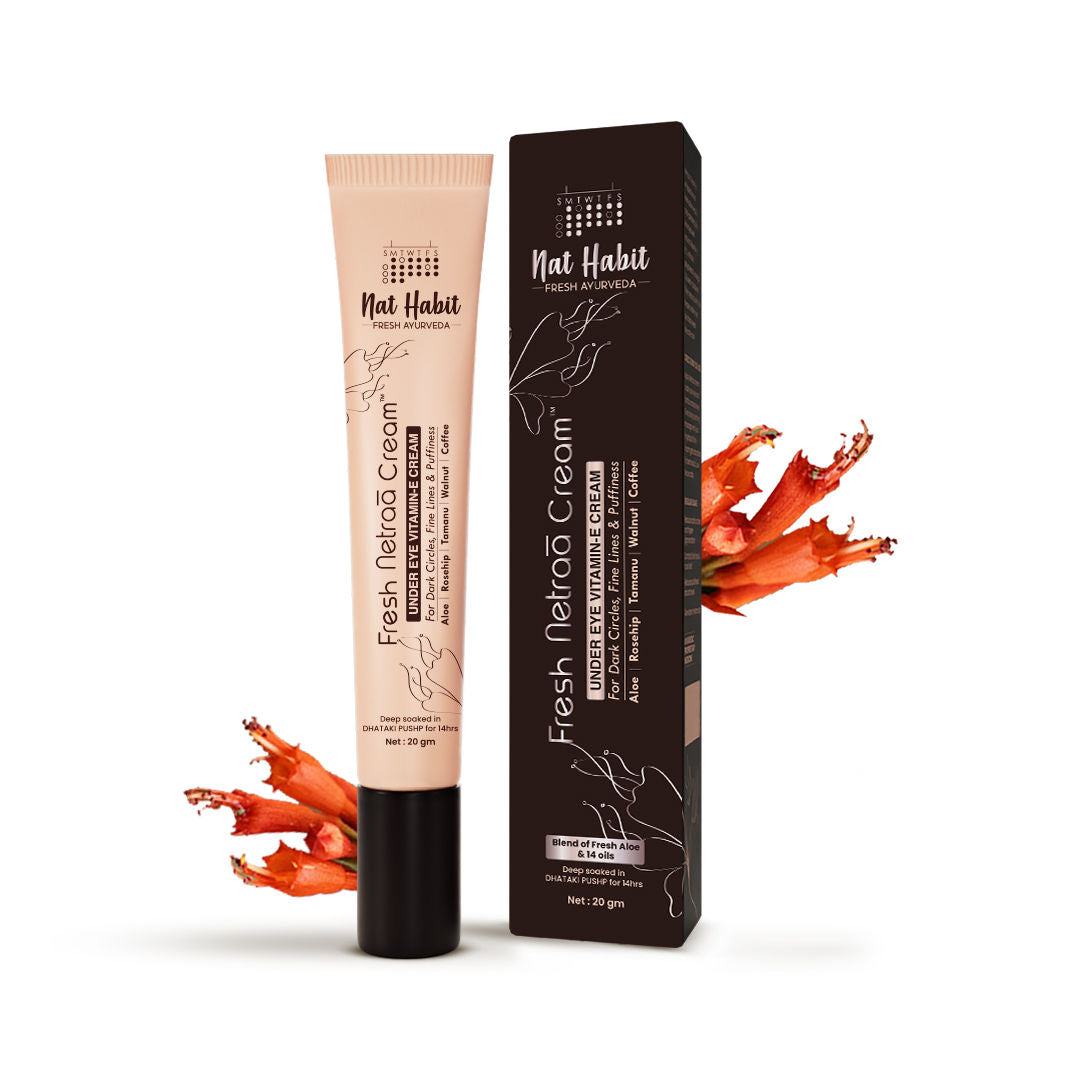 Under Eye Cream For Wrinkles And Dark Circle, Pure Netraa For Puffy Undereye With Coffee