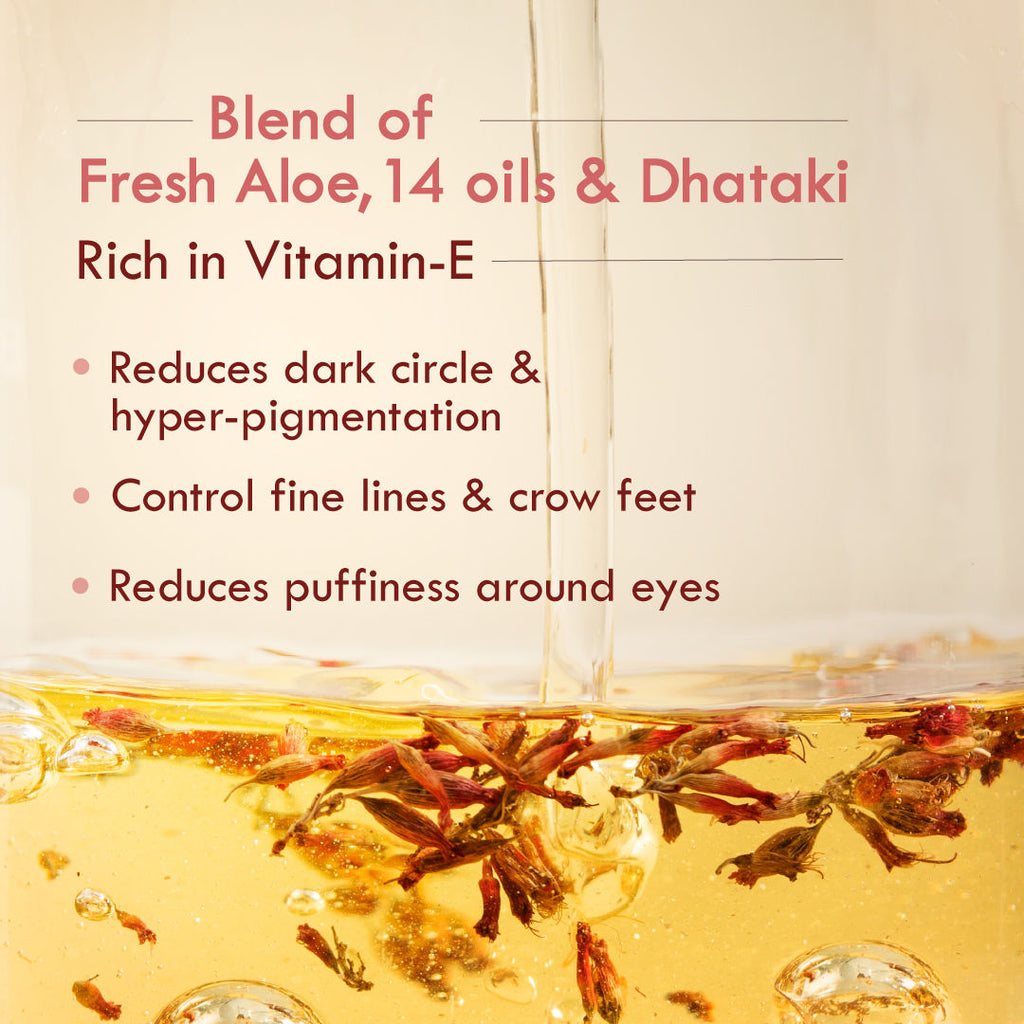 Under Eye Cream For Wrinkles And Dark Circle, Pure Netraa For Puffy Undereye With Coffee