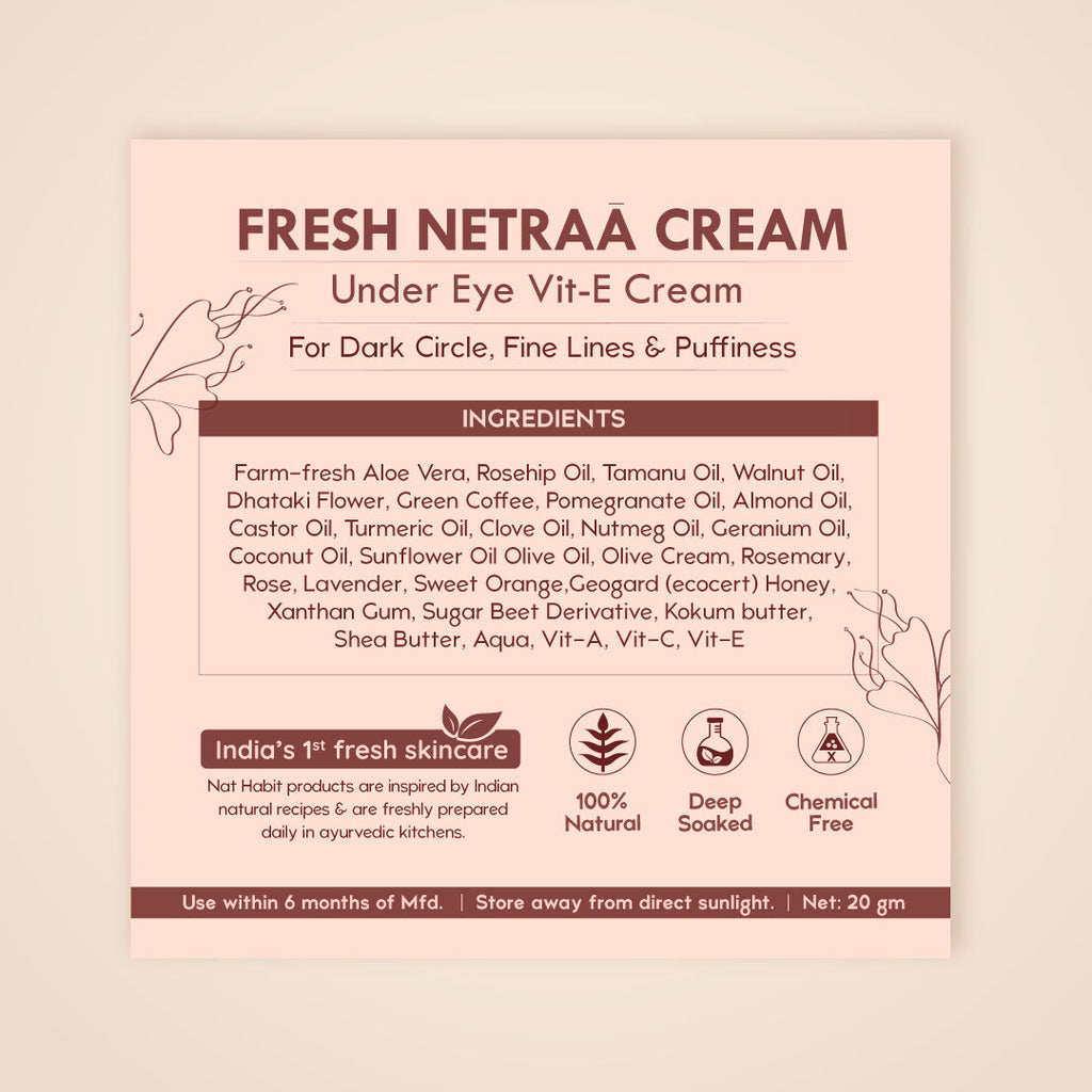 Under Eye Cream For Wrinkles And Dark Circle, Pure Netraa For Puffy Undereye With Coffee