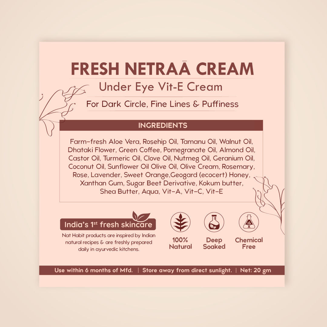 Under Eye Cream For Wrinkles And Dark Circle, Pure Netraa For Puffy Undereye With Coffee
