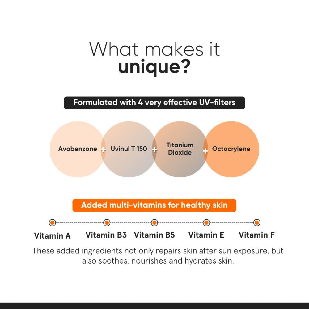 SPF 50 PA ++++ Sunscreen With Multi-Vitamin For Reducing Photoaging & No White Cast