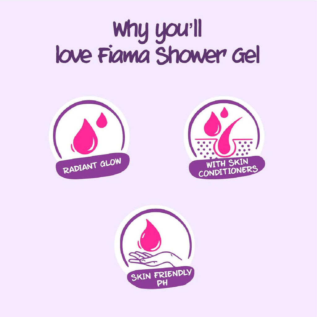 Shower Gel Blackcurrant & Bearberry Body Wash