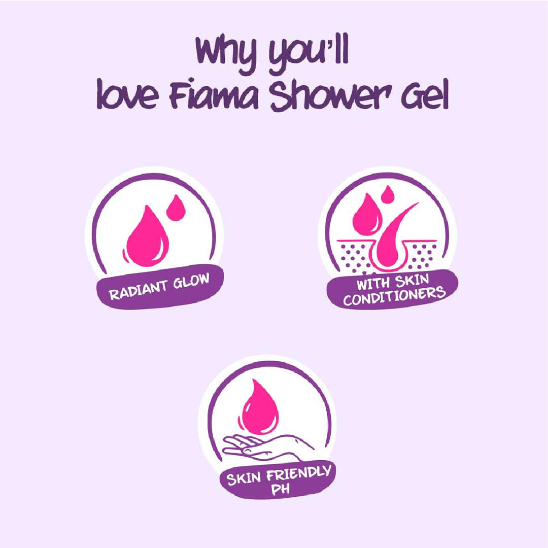 Shower Gel Blackcurrant & Bearberry Body Wash