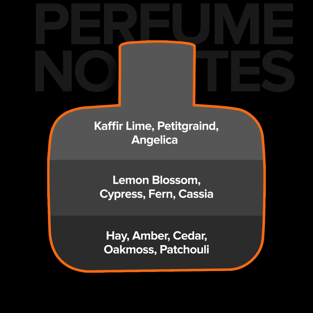 On The Rocks Eau De Parfum