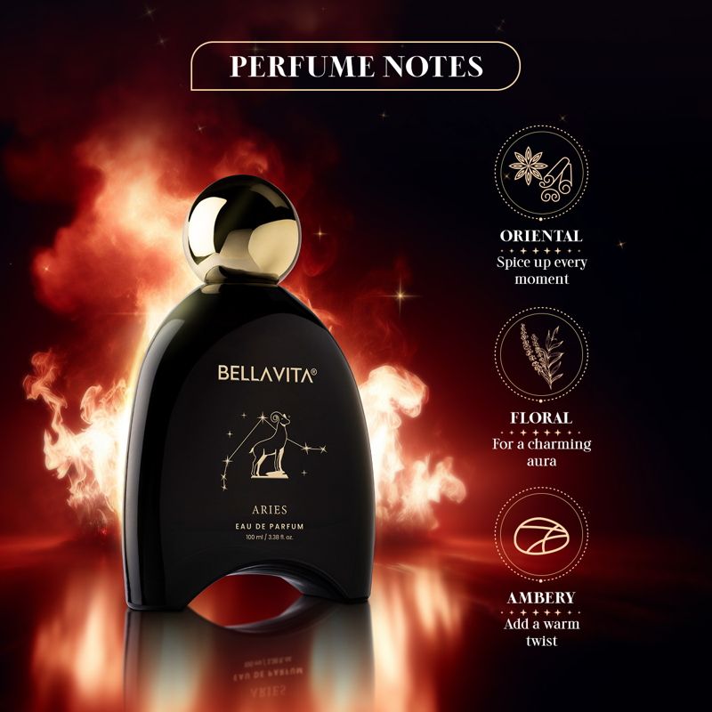 Zodiac Collection Aries Eau De Perfume