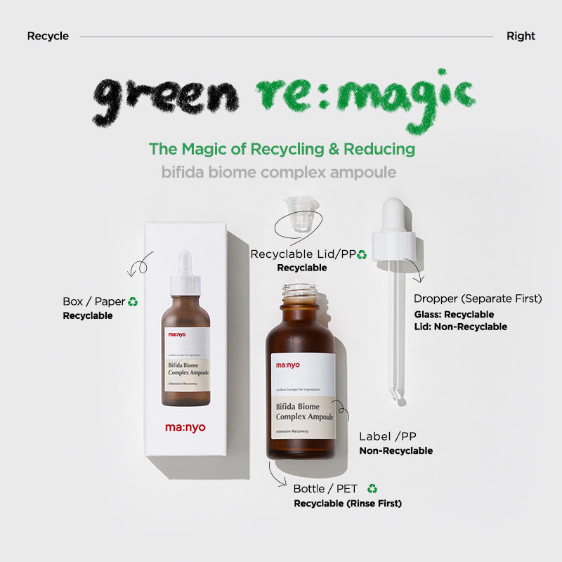 Bifida Biome Complex Ampoule