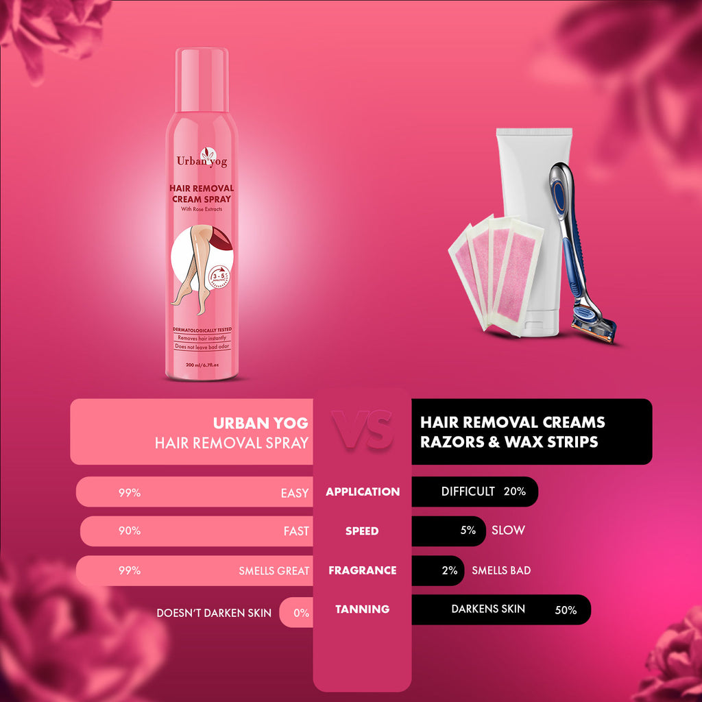 Hair Removal Cream Spray With Rose Extracts