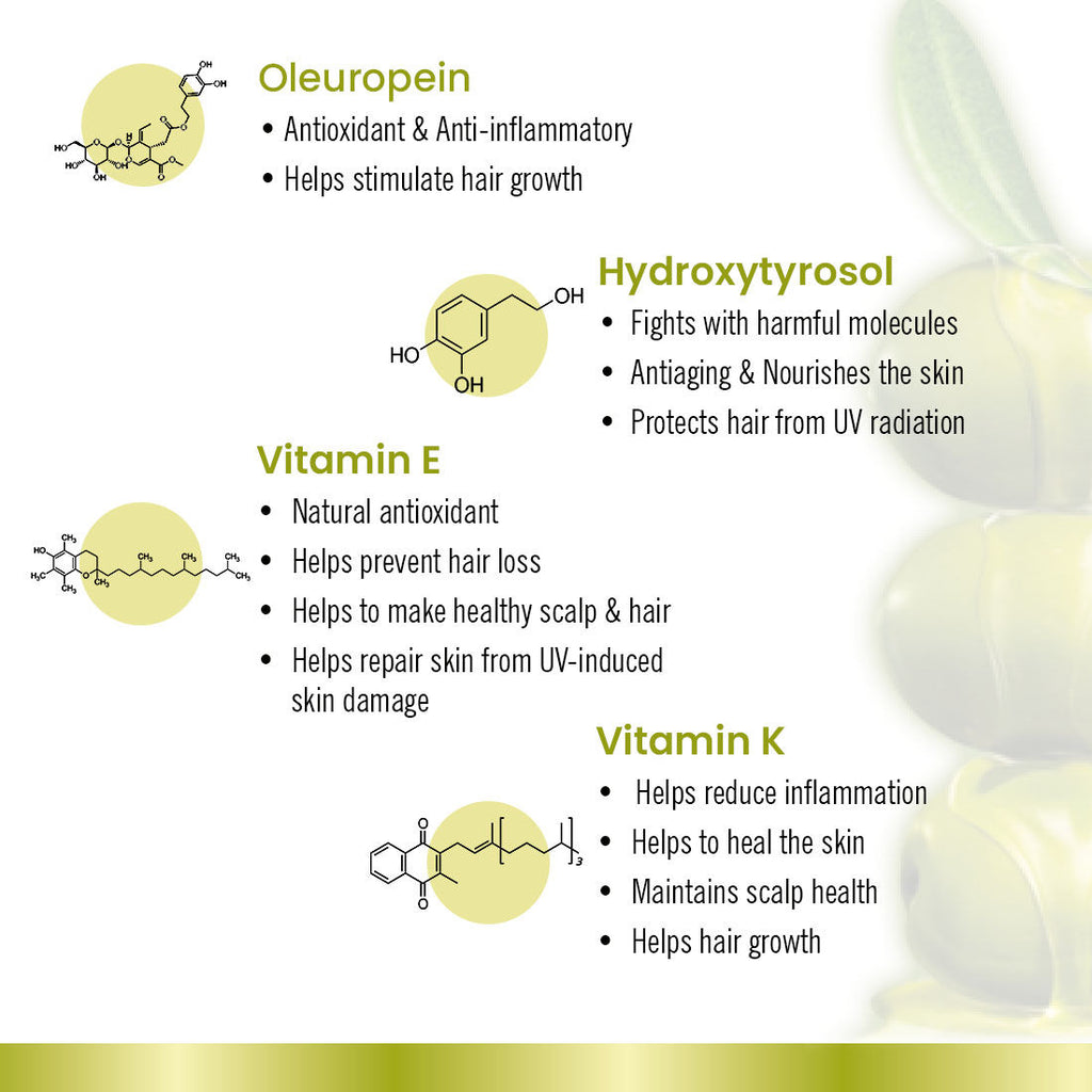 Soft & Smooth Olive Body Oil