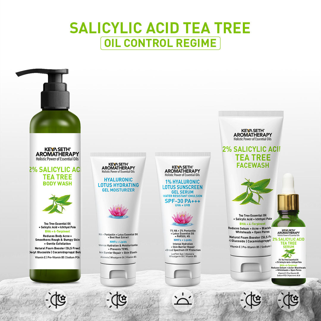 2% Salicylic Acid Tea Tree Body Wash