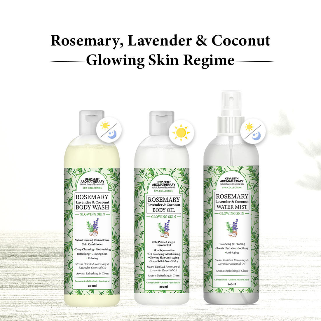 Rosemary Lavender Coconut Body Wash