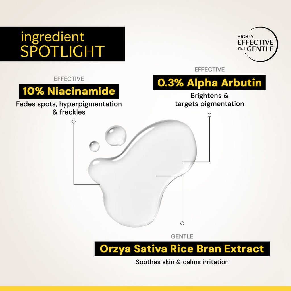 Niacinamide Serum, Brightens & Evens Skin Tone