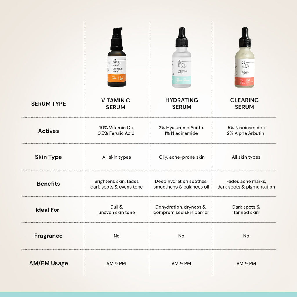 Hydrating Serum, 2% Hyaluronic Acid + 1% Niacinamide, Soft & Plump Skin