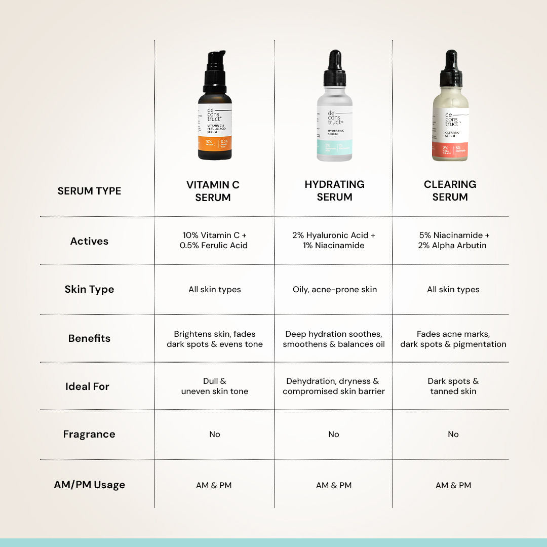Hydrating Serum, 2% Hyaluronic Acid + 1% Niacinamide, Soft & Plump Skin