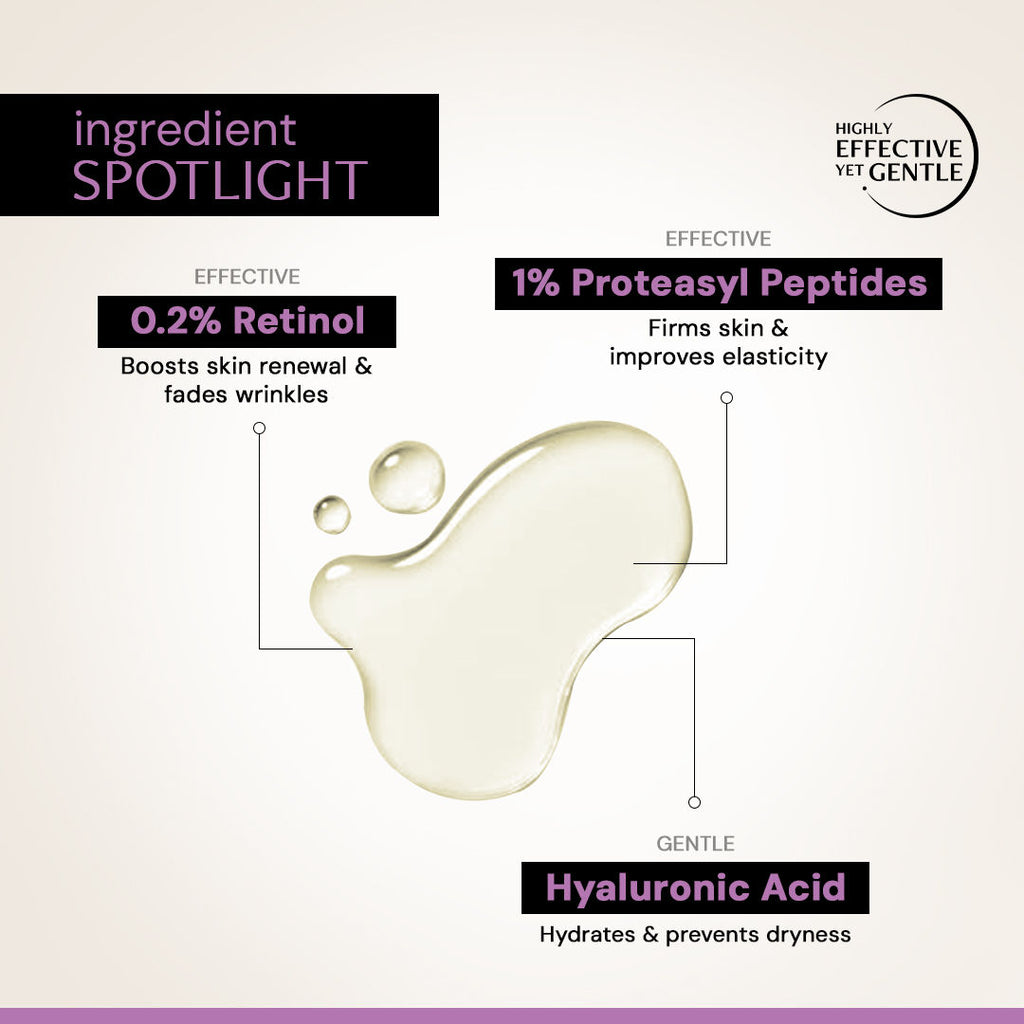 Retinol & Peptide Serum, 0.2% Retinol + 1% Peptide, Anti-Aging