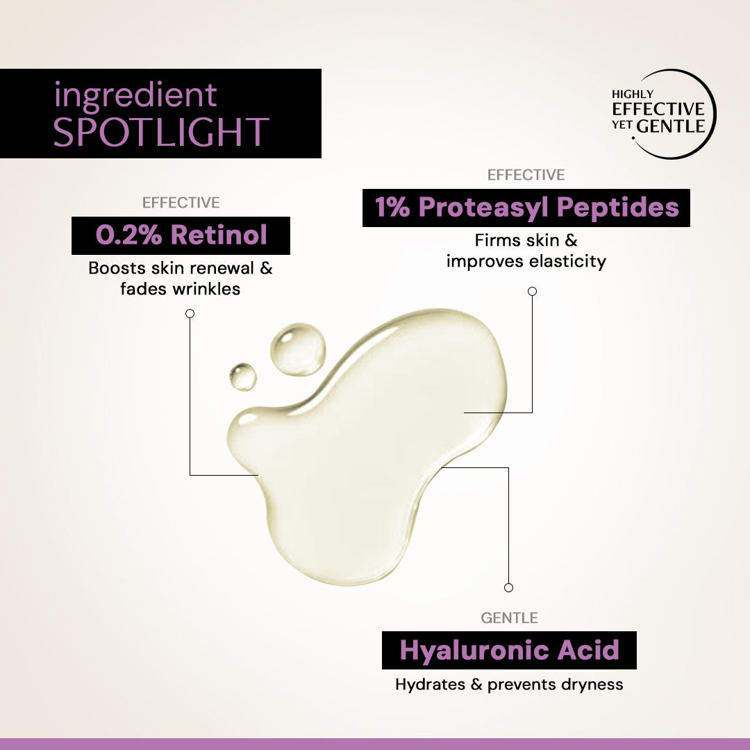 Retinol & Peptide Serum, 0.2% Retinol + 1% Peptide, Anti-Aging