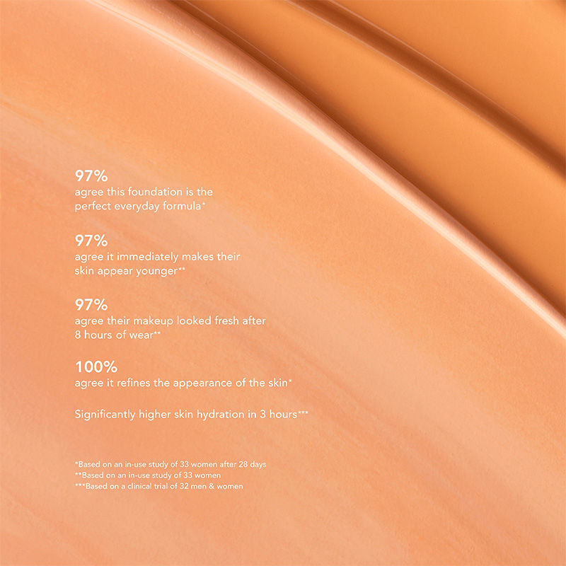 Future Skin Oil Free Gel Foundation