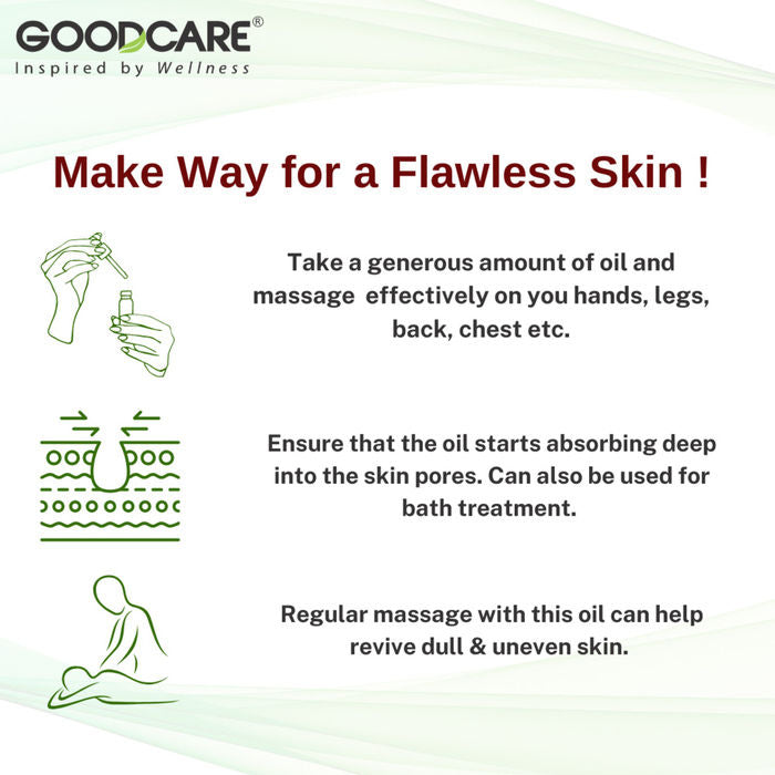 Ayurvedic Neem Guard Body Oil with 8 herbs-nourishes, brightens & fights skin infections.