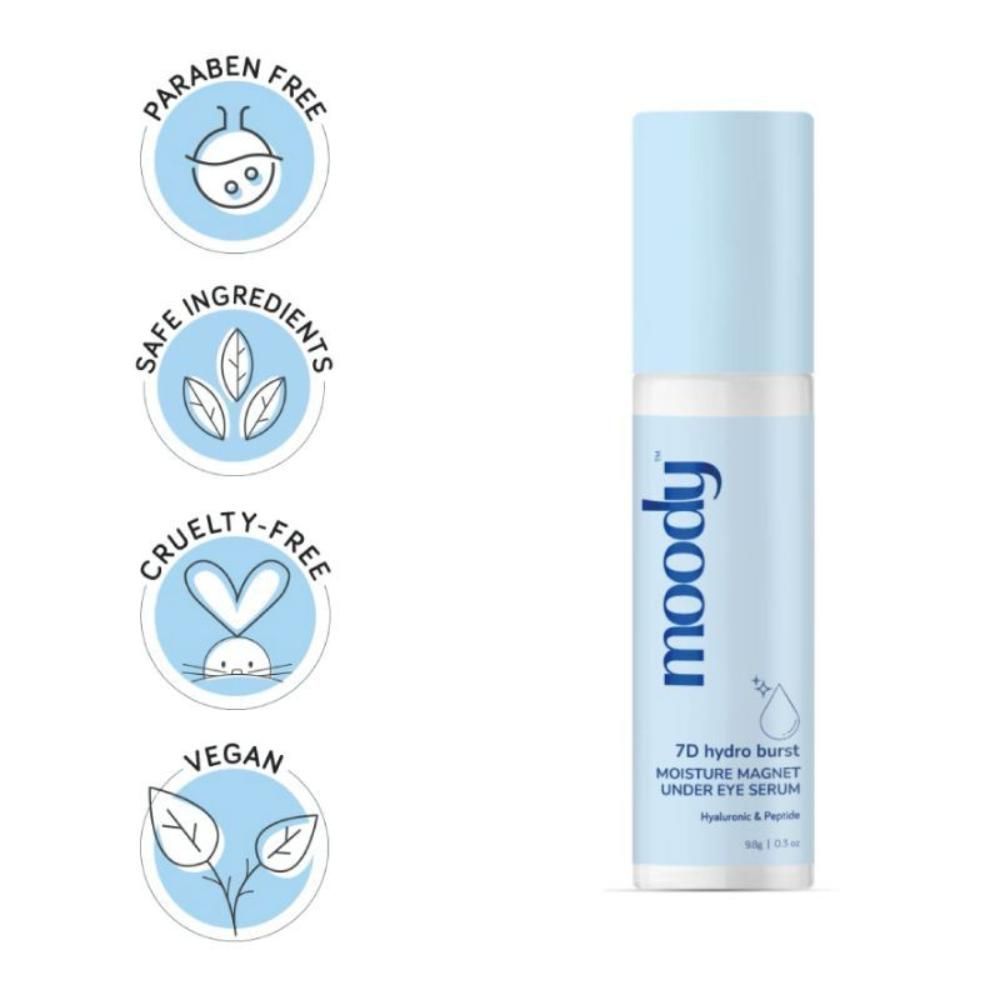 Under Eye Roll On With Hyaluronic,Peptides & Vitamin E- Under Eye Serum For Dark Circles