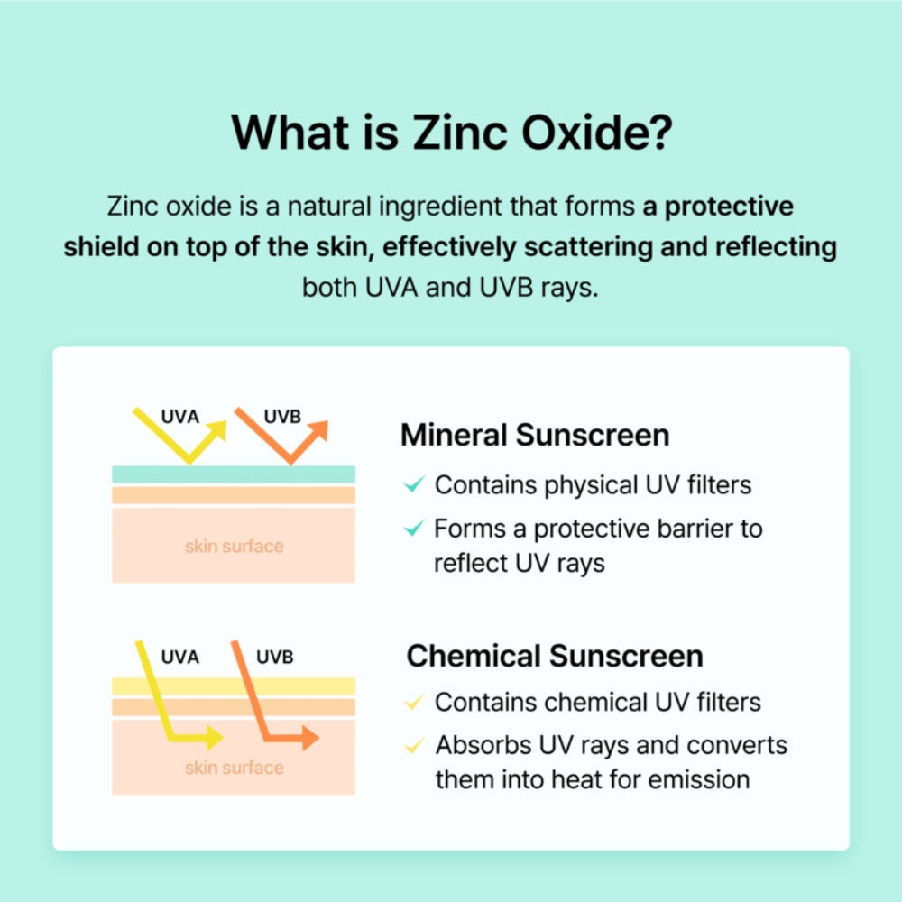 All-Day Airy Mineral Sunscreen SPF50+ PA++++
