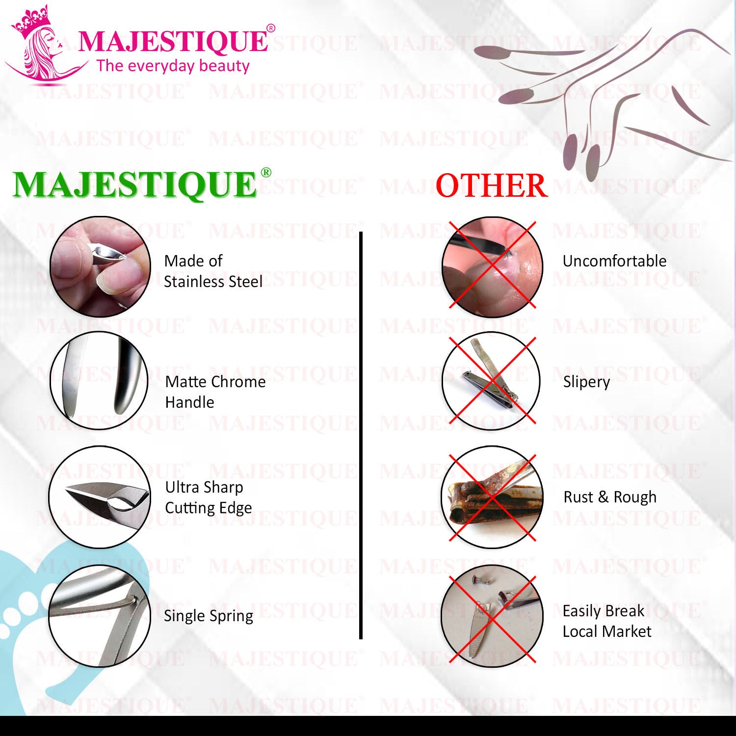 Professional Cuticle Nippers - Precision Surgical-Grade Steel for Men, Women and Girls
