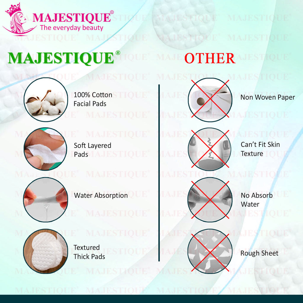 Premium Make-Up Removal Round Cotton Pads