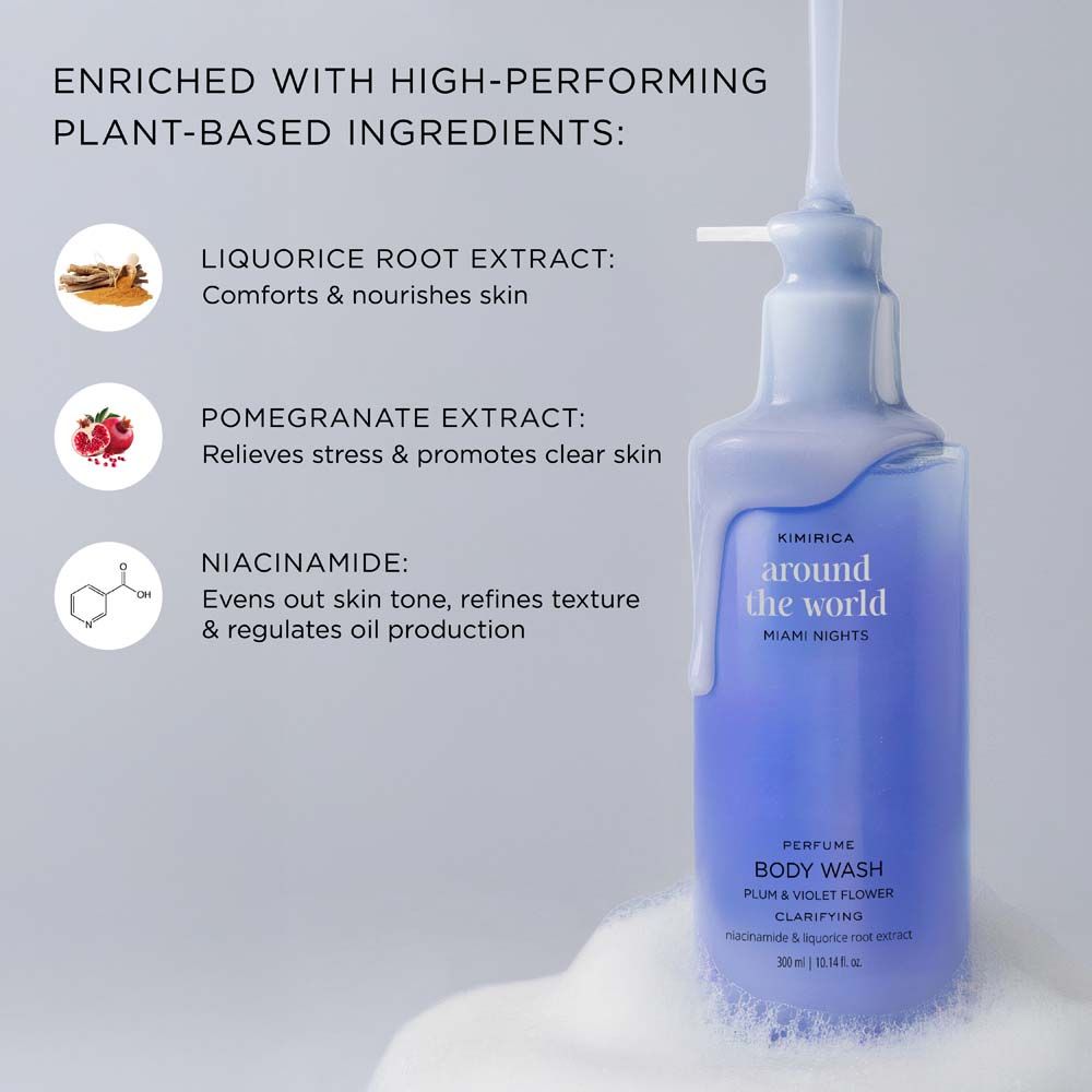 Miami Nights Hydrating Sulphate Free Shower Gel With Vitamin E