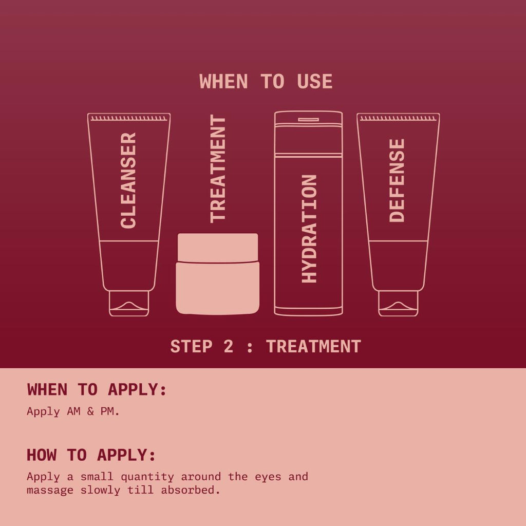Eyes Revive Gel Creme