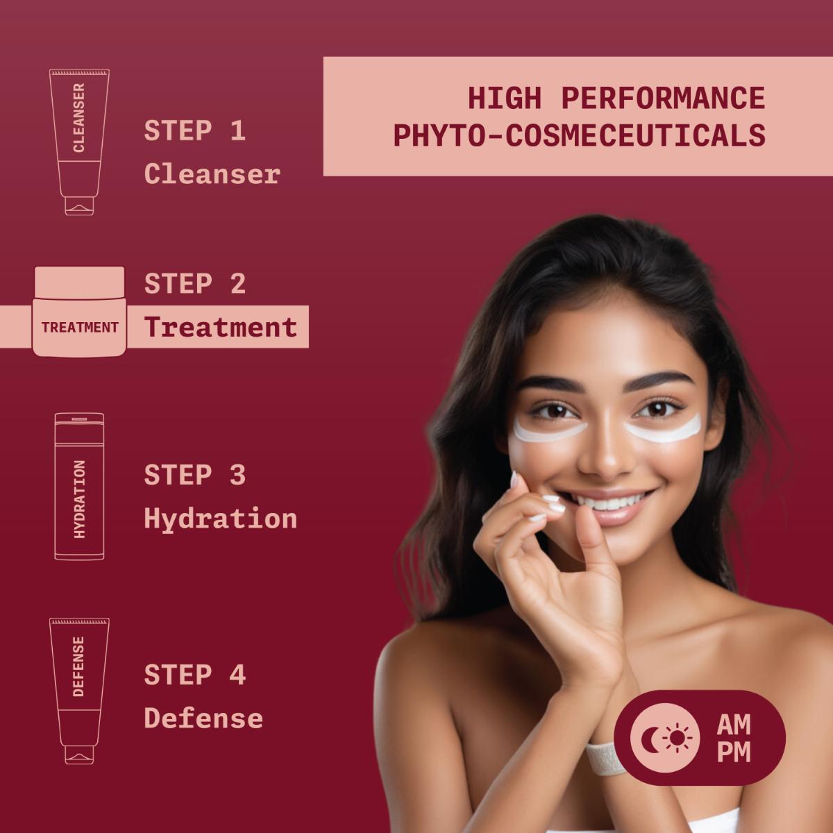 Eyes Revive Gel Creme