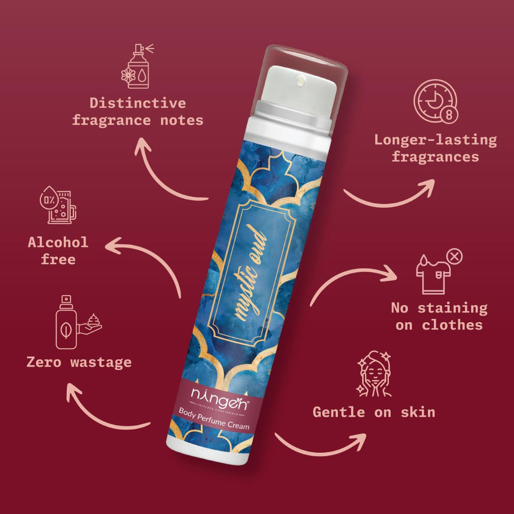 Mystic Oud Body Perfume Cream