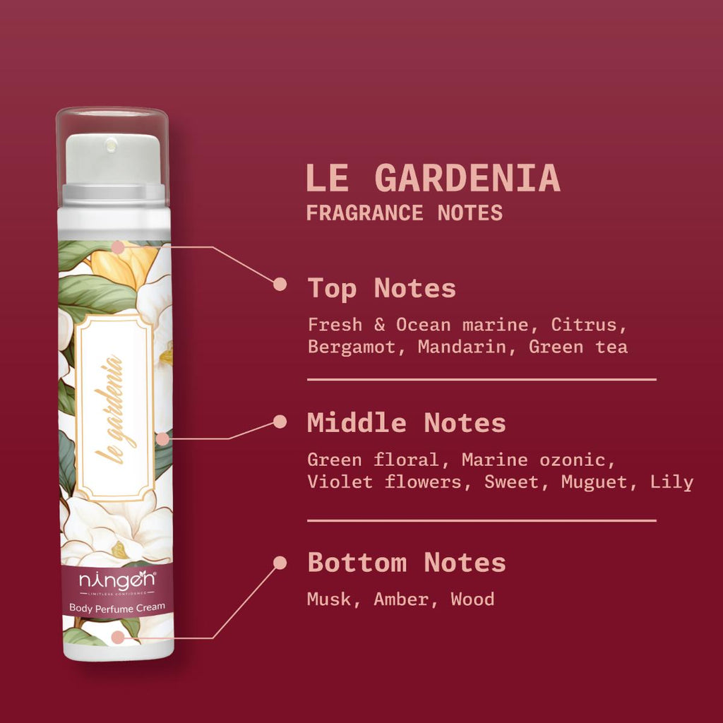 Le Gardenia Body Perfume Cream