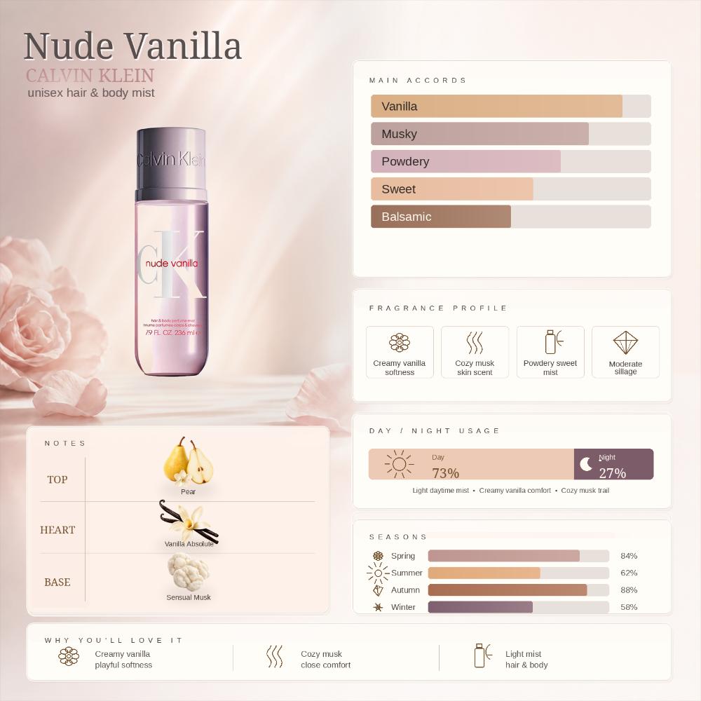 Nude Vanilla Unisex Hair & Body Perfume Mist