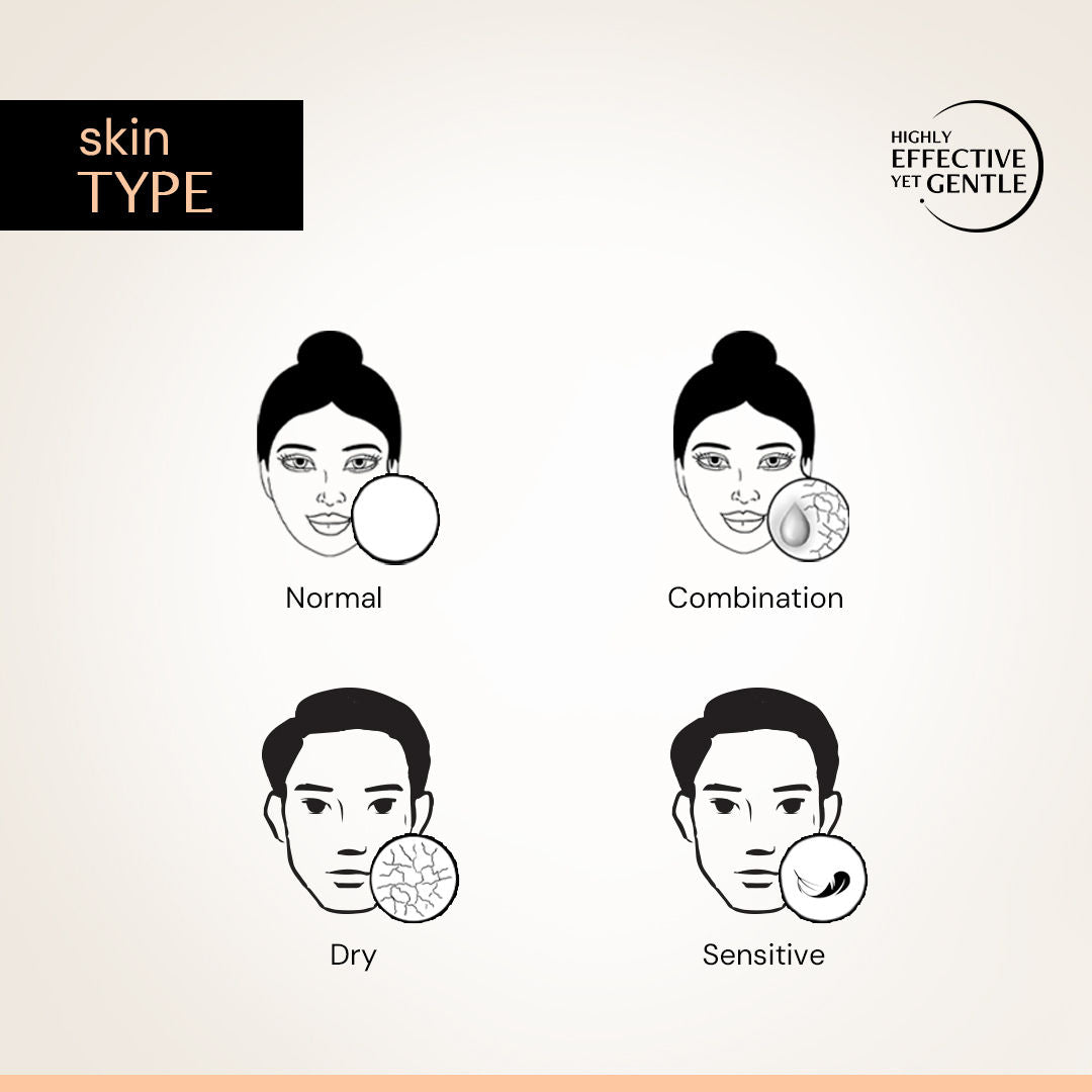 Skin Soothe Moisturizer, 1% Ceramide + 0.2% Bisabolol, Hydrates & Calms Skin