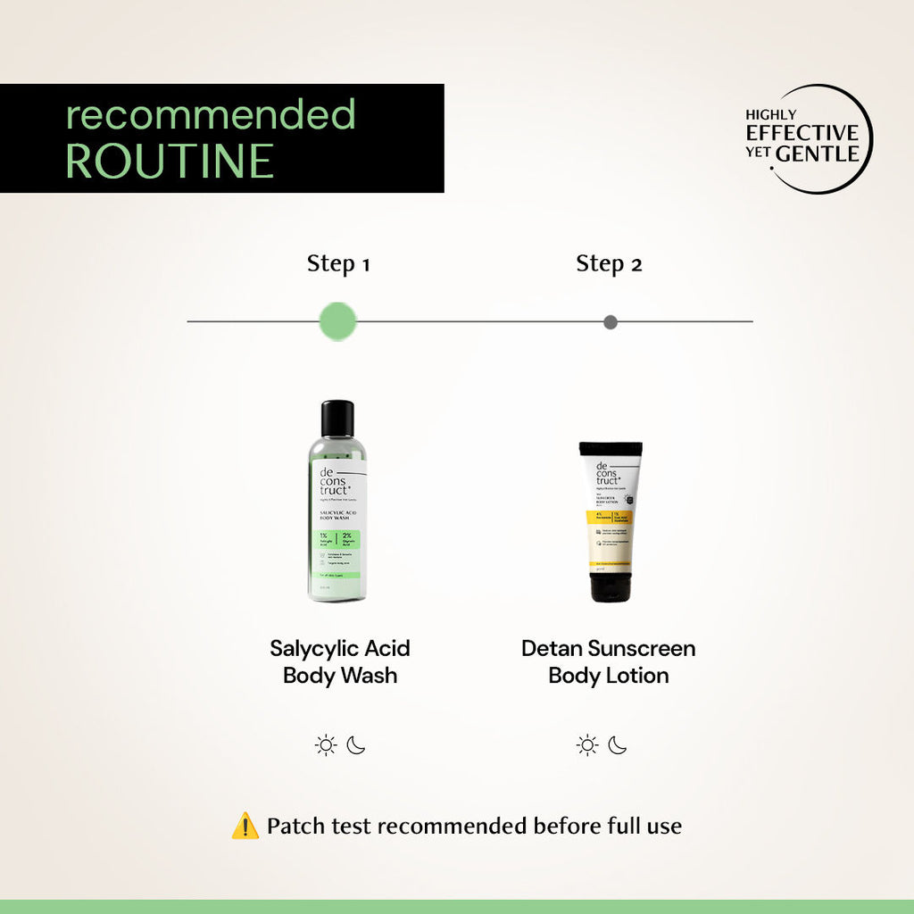 Salicylic Acid Body Wash, Clears Body Acne & Smooths Skin