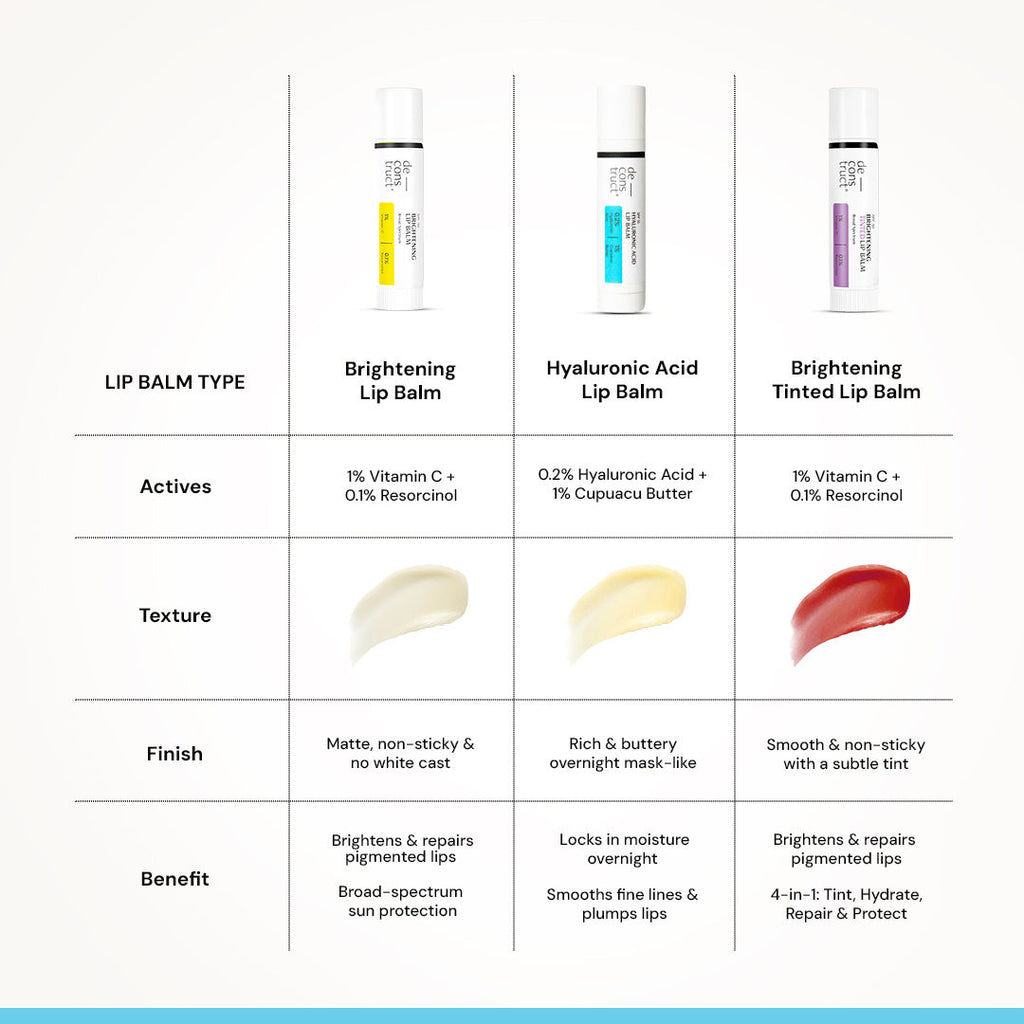 Hyaluronic Acid Lip Balm, Hydrates, Softens & Nourishes Dry Lips