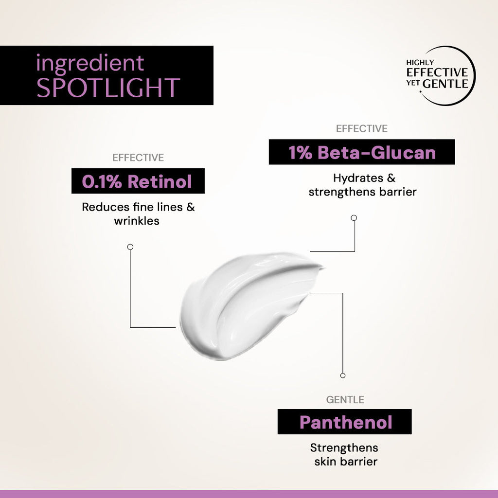 Retinol Night Cream, Boosts Collagen, Fades Wrinkles & Lines
