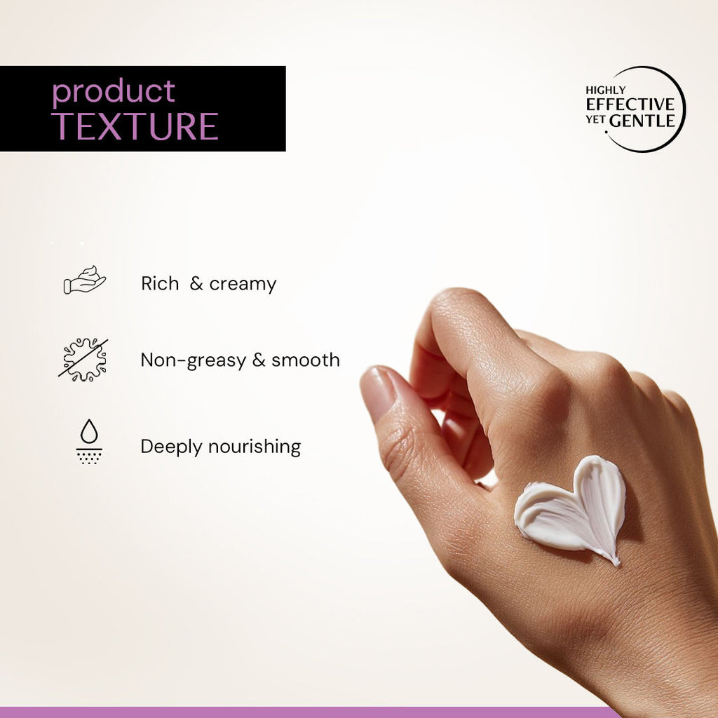 Retinol Night Cream, Boosts Collagen, Fades Wrinkles & Lines