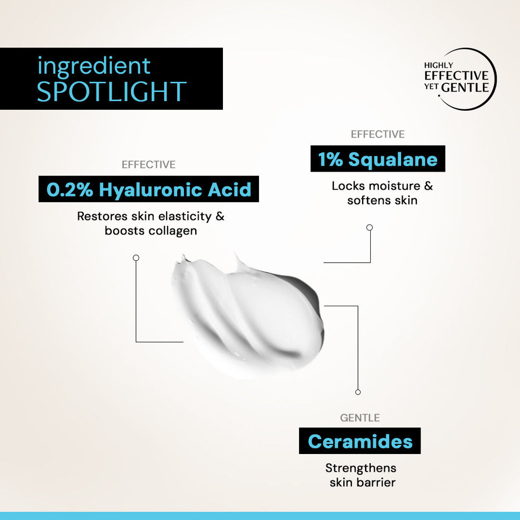 Hyaluronic Acid & Squalane Moisturizer, Locks Hydration & Firms Skin