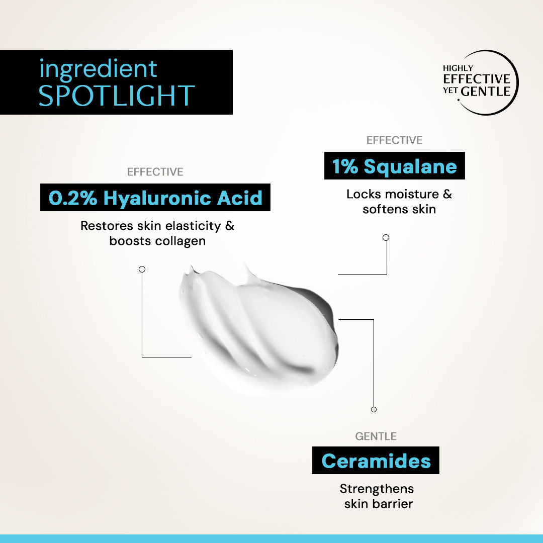 Hyaluronic Acid & Squalane Moisturizer, Locks Hydration & Firms Skin