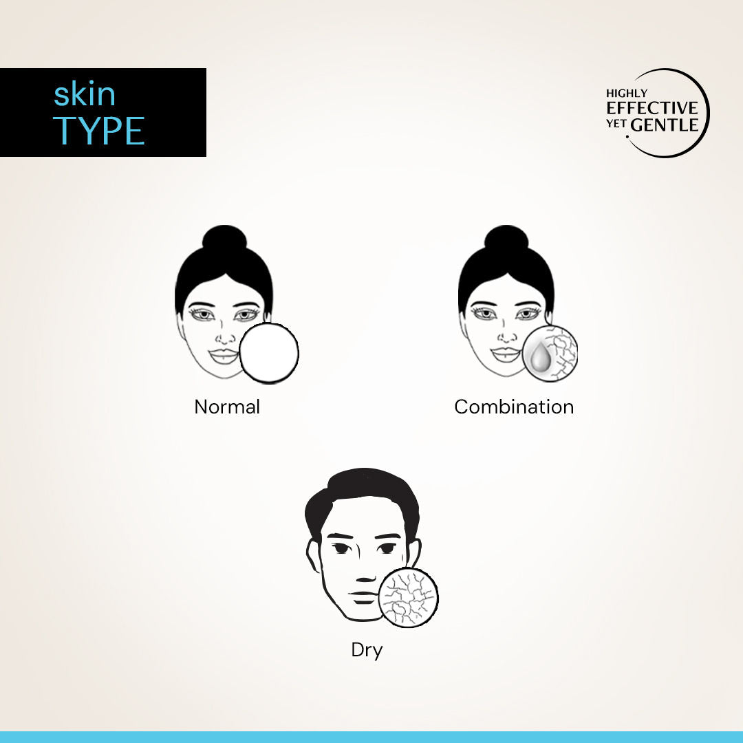 Hyaluronic Acid & Squalane Moisturizer, Locks Hydration & Firms Skin