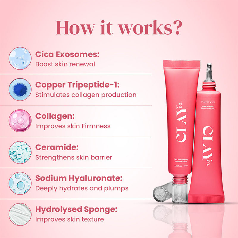 Cica Microneedling Exosome Serum