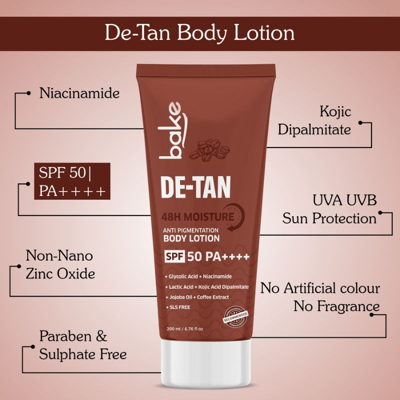De-Tan Coffee Body Lotion With SPF 50 PA++++, Kojic Acid & 48H Moisture For Tan & Pigmentation