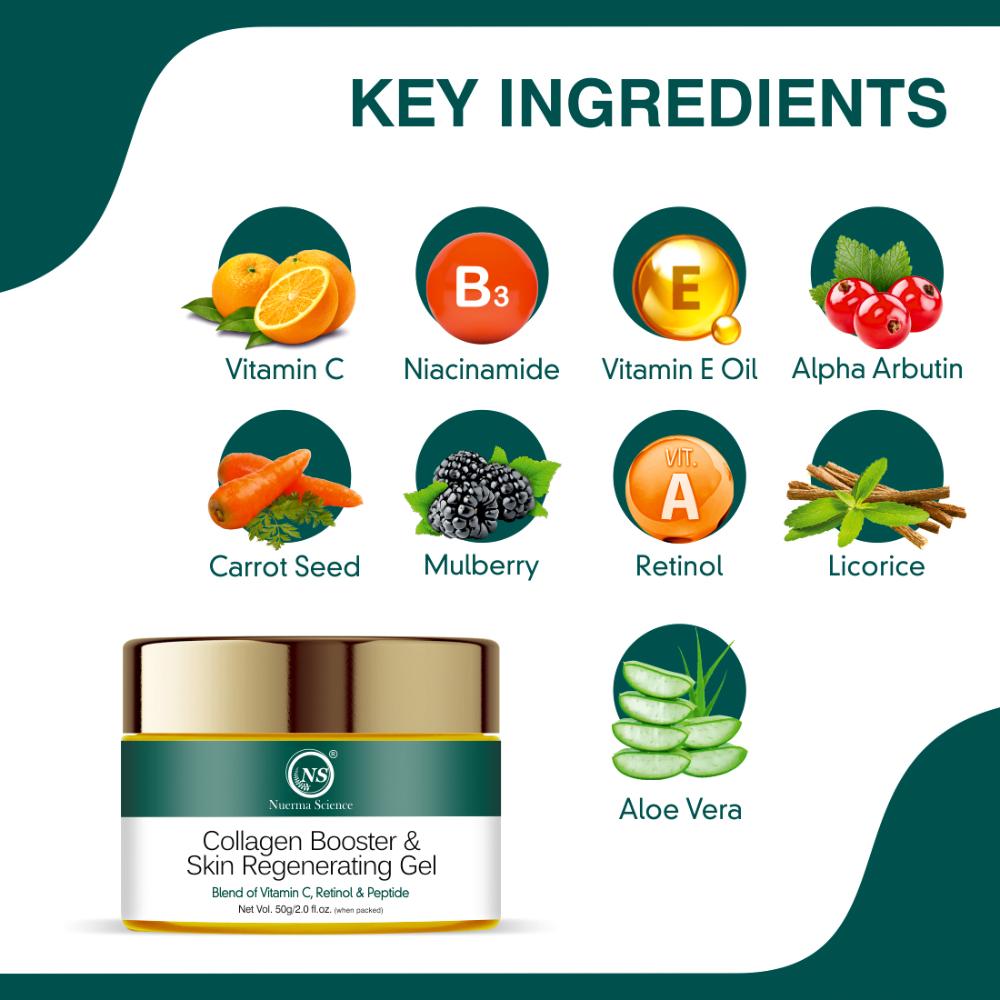 Collagen Booster & Skin Regenerating Gel with Vitamin C, Retinol & Peptide