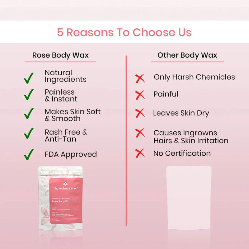 Rose Hair Removal Powder