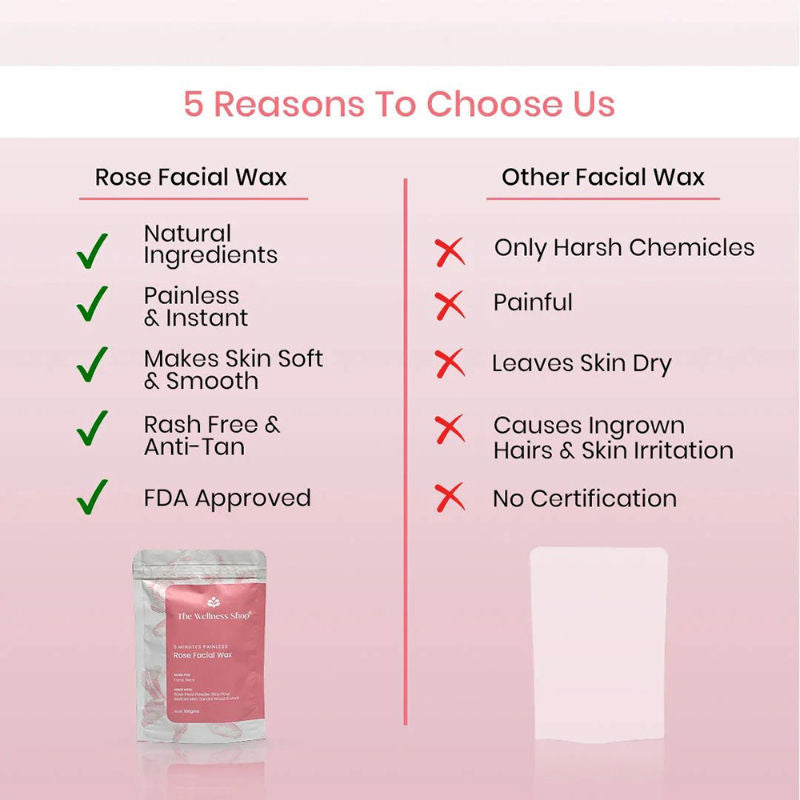 Rose Facial Wax Powder