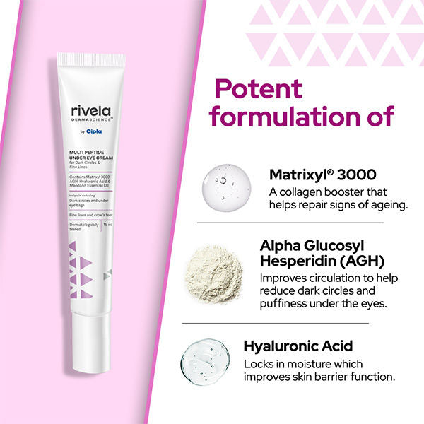 Derma Science Under Eye Cream