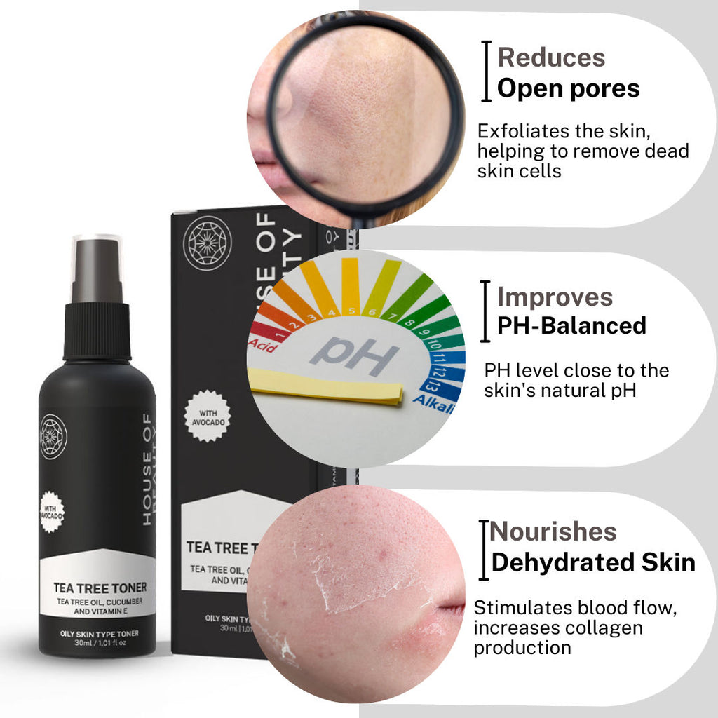 Tea Tree + Avocado Toner (oily To Combination Skin)