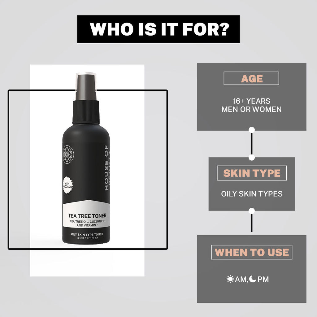 Tea Tree + Avocado Toner (oily To Combination Skin)